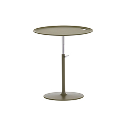 Rise �����߼� CG-A1529