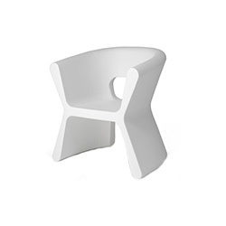 ������ CG-K036