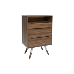 �ߵظ߳� CG-T053