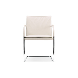 ���λ����� CG-A1013-8-2