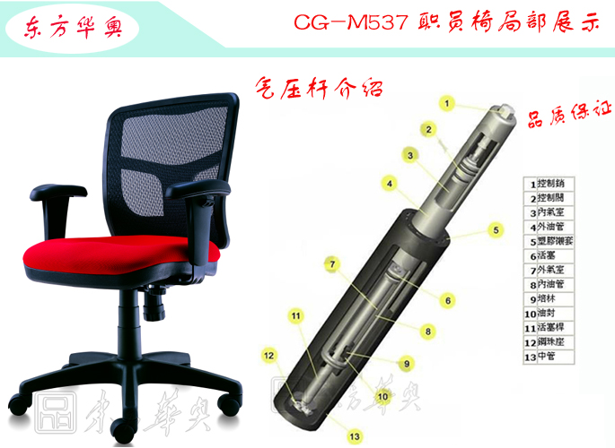 ��ѹ�˾ֲ�չʾ